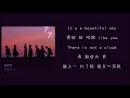 【空耳】GOT7 - You Are 空耳 【空耳】GOT7 - You Are 空耳