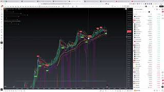 #BITCOIN .. ANOTHER PUMP TO 88K INBOUND! 🤔 CRYPTO PRICE ANALYSIS TODAY