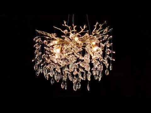 Превью видео