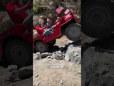 Why the WWII Willys Jeep Was a Tactical Masterpiece. 🇺🇸 | #willysjeep #wwii #militarytech | #shorts