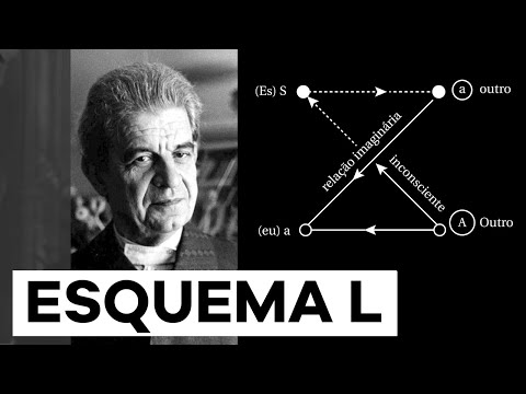 O esquema L de Lacan | Christian Dunker | Falando nIsso 263
