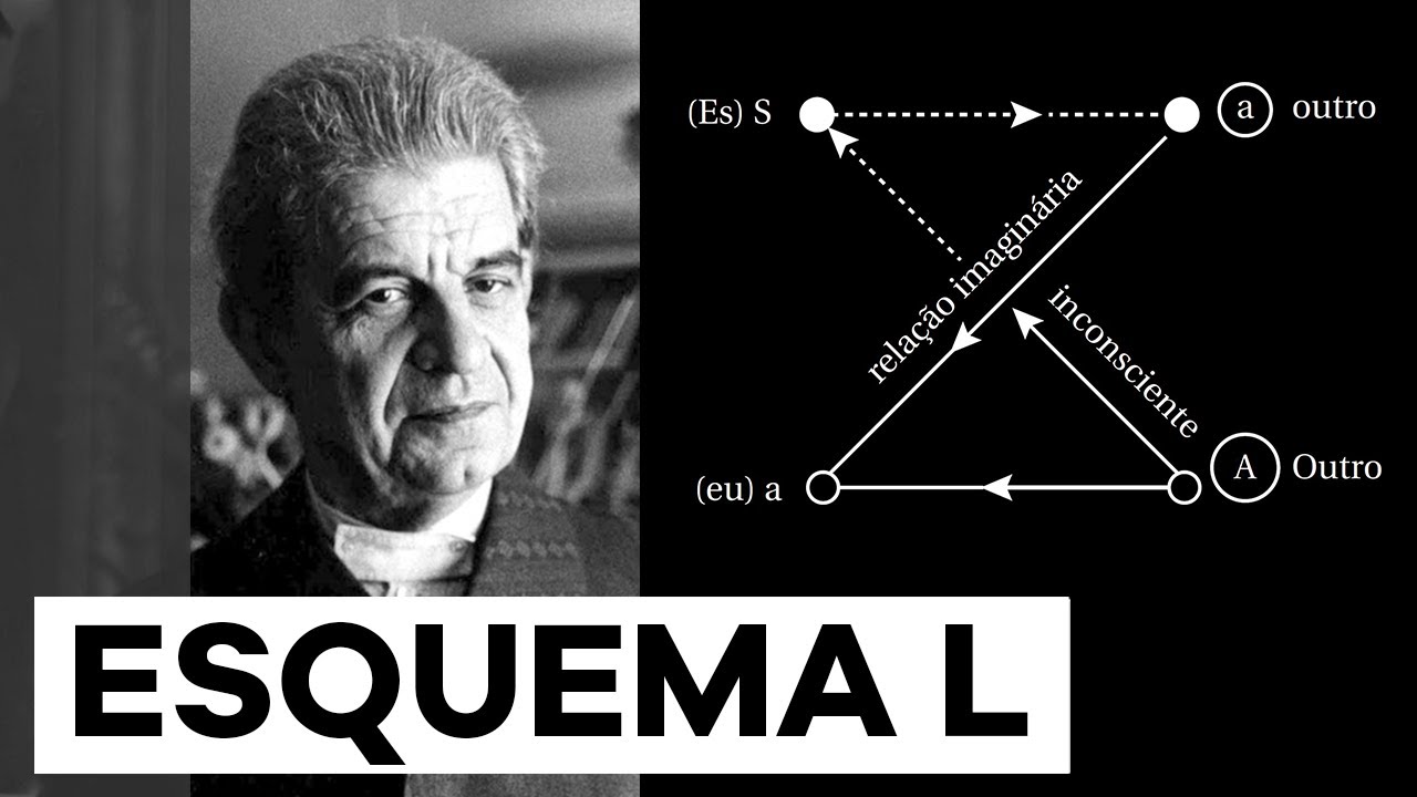 O esquema L de Lacan | Christian Dunker | Falando nIsso 263