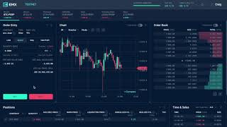 EMX Trading Series: Hedging With Derivatives