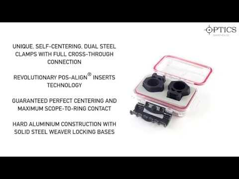 Burris XTR Signature Rings