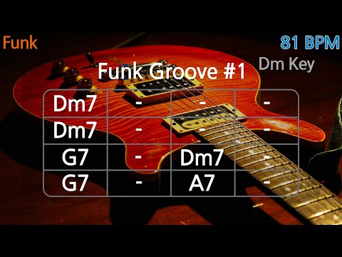 Dm Funk Groove Backing Track (81 Bpm)