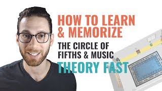 Circle of Fifths: Memorize and Master The Holy Grail for Musicians [Fast!]
