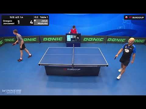 13:40 Grzegorz Janczewski 0-3 Jakub Miszkurka 17.09.2023 | TT Euro.Cup Poland Elite.