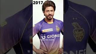 Evolution of KKR jersey