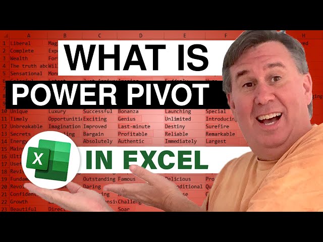 英語のPowerPivotのビデオ発音