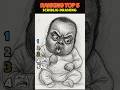 Best Funny Scriblig Drawings Ranked Top 5