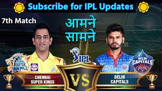 IPL highlights today - CSK vs DC | IPL 2020 - 7th Match | Chennai Superkings Vs Delhi Capitals