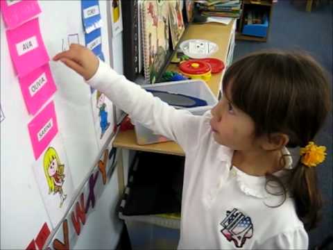 comment construire une séquence d'apprentissage en maternelle