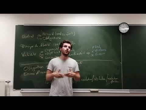 STMG final year law: Contract formation and execution