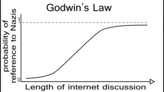 To Hell With Godwin's Law... We're There!