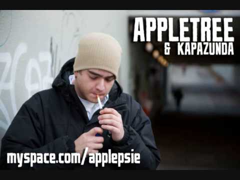 Appletree & Kapazunda - Monatliches Output 2