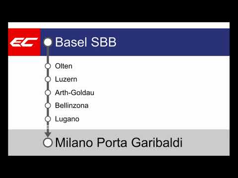 SBB Ansage » EC Begrüssung in Basel SBB nach Milano P. Garibaldi (2023) | Astoro | SLBahnen