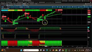 Weekly CPR for ShortTerm Swing Trading | Three Ascending CPR   Nov 6th 2023-Nov 10th 2023