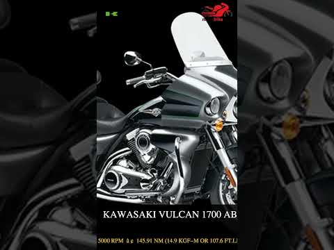 Kawasaki Vulcan 1700 ABS Voyager - Video 1
