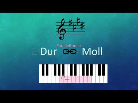 Tonarten, Tonleitern und Quintenzirkel Teil 2 - Moll