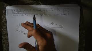 Download the video "Network - CPM Critical Path Method - Type - PERT - Program Evaluation and Review Technique"