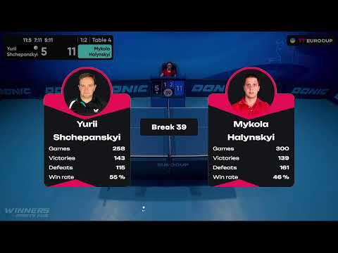 17:35 Yurii Shchepanskyi - Mykola Halynskyi 30.07.2023 TT Euro.Cup Ukraine Star. TABLE 4