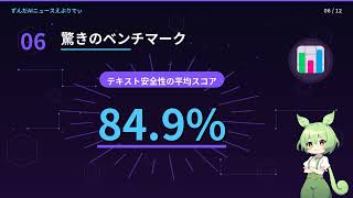 【AIニュース解説】ミストラル新AI「シールドストラル」7倍のモデルに勝つ衝撃