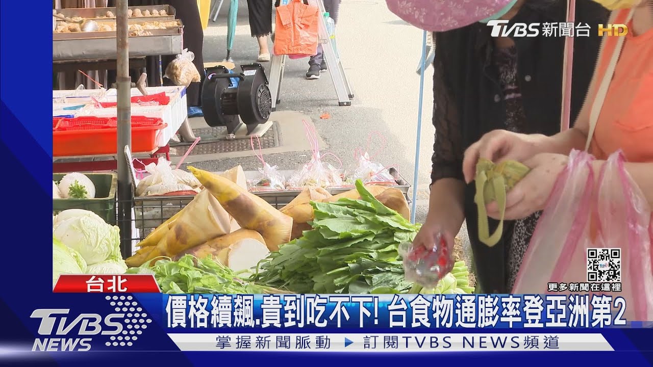 價格續飆、貴到吃不下! 台食物通膨率登亞洲第2