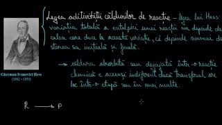 Legea lui Hess. Entalpia de formare standard.
