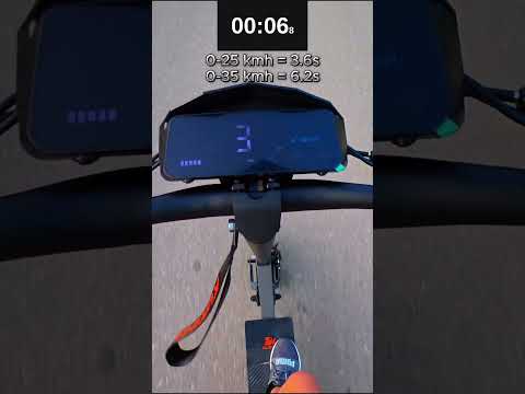 How Fast is the Kukirin G2? 🚀🔥