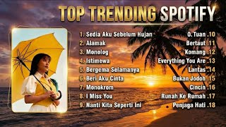 Download lagu TOP TRENDING SPOTIFY 2025 – Lagu Favorit Untuk Santai | idgitaf Sedia Aku Sebelum Hujan Viral mp3 Download lagu TOP TRENDING SPOTIFY 2025 – Lagu Favorit Untuk Santai | idgitaf Sedia Aku Sebelum Hujan Viral mp3