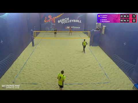 12:15 M. Kyselov / V. Kelbas - I. Datsiuk / Y. Bohdashkin 16.02.2023 | Winners Beach Volleyball