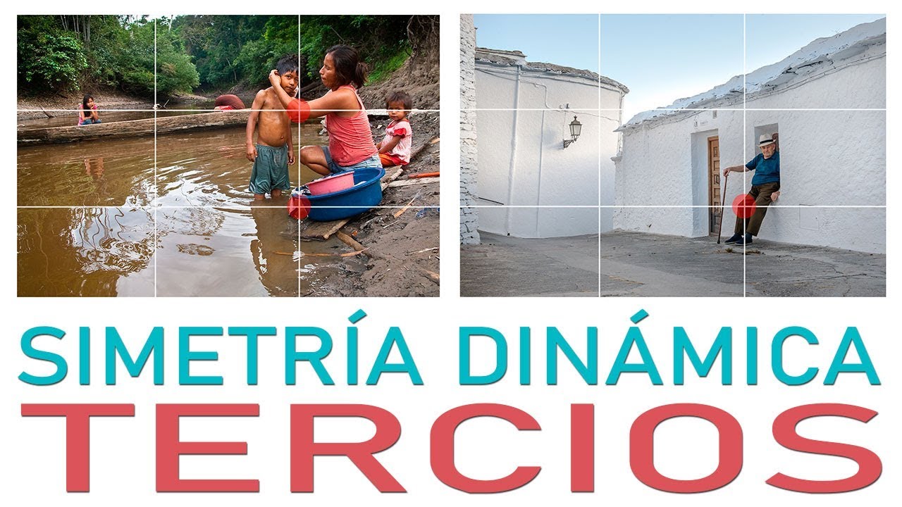 Composición: SIMETRÍA DINÁMICA y origen de los TERCIOS, SECCIÓN ÁUREA