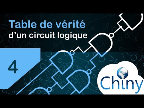 Logique booléenne Algèbre de Boole Introduction