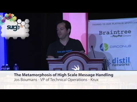 Surge 2015 - Jos Boumans - The Metamorphosis of High Scale Message Handling