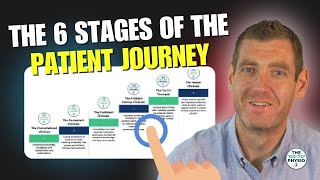 The 6 Stages of the Patient Journey | Dave O'Sullivan A Guide for Clinic Owners and Therapists