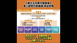【東大五月祭代替講演】第ニ部党代表講演 神谷宗幣 12/13