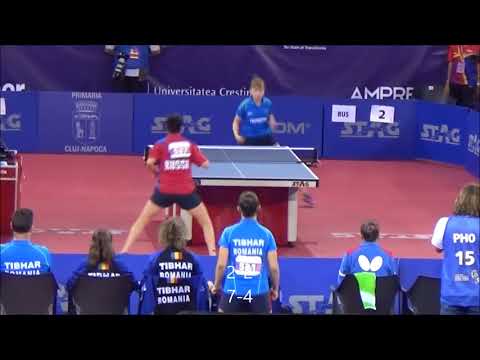 Last six minutes: Elena Zaharia vs. Elizabet Abraamian (EYC 2018)