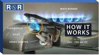 How Does a Thermopile Work in a Water Heater | Repair and Replace