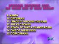 Ministar Recording Corp Golden Hits Of Barry Manilow Songlist