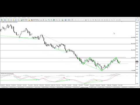 Inflatia din SUA si noul conflict din Orientul Mijlociu, influente asupra EURUSD si WTI - 16.10.2017