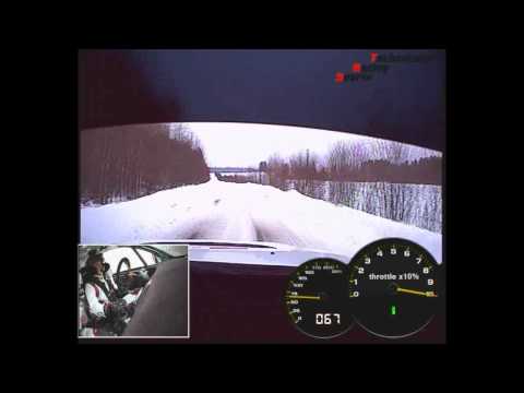 Big Crash! 2012 Lahdenpohya Vasily Gryazin/Georgy Troskin - SS9