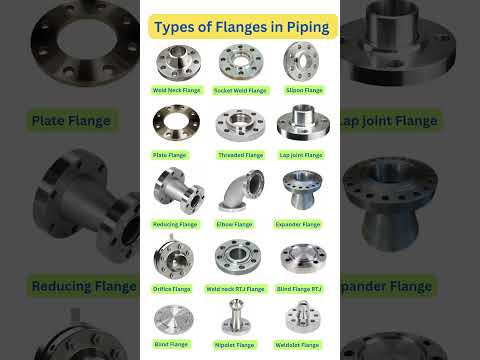 Types of Flanges | Weldoneck | Slipon Flange | Socket flange #shorts #short #pipefitterinterview