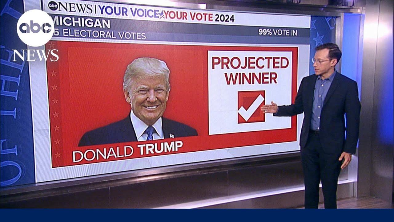 2024 Election: Donald Trump is projected to win Michigan
