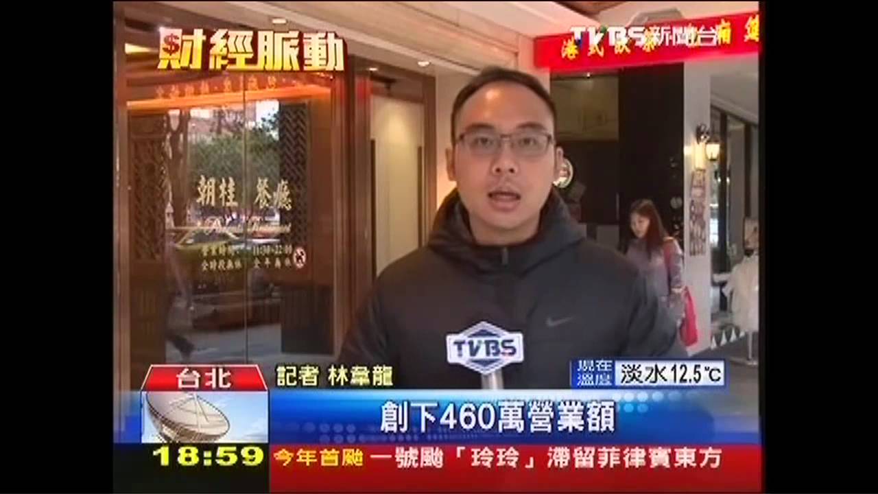 便宜些!年度團購餐券 速食、火鍋最夯