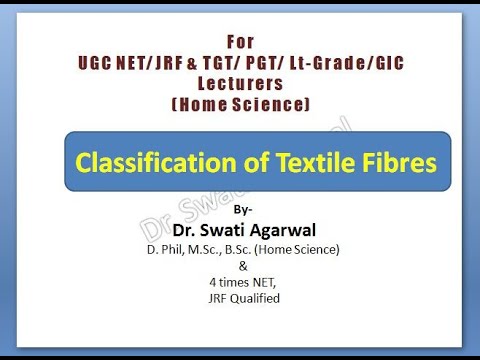 Classification of Textile Fibres