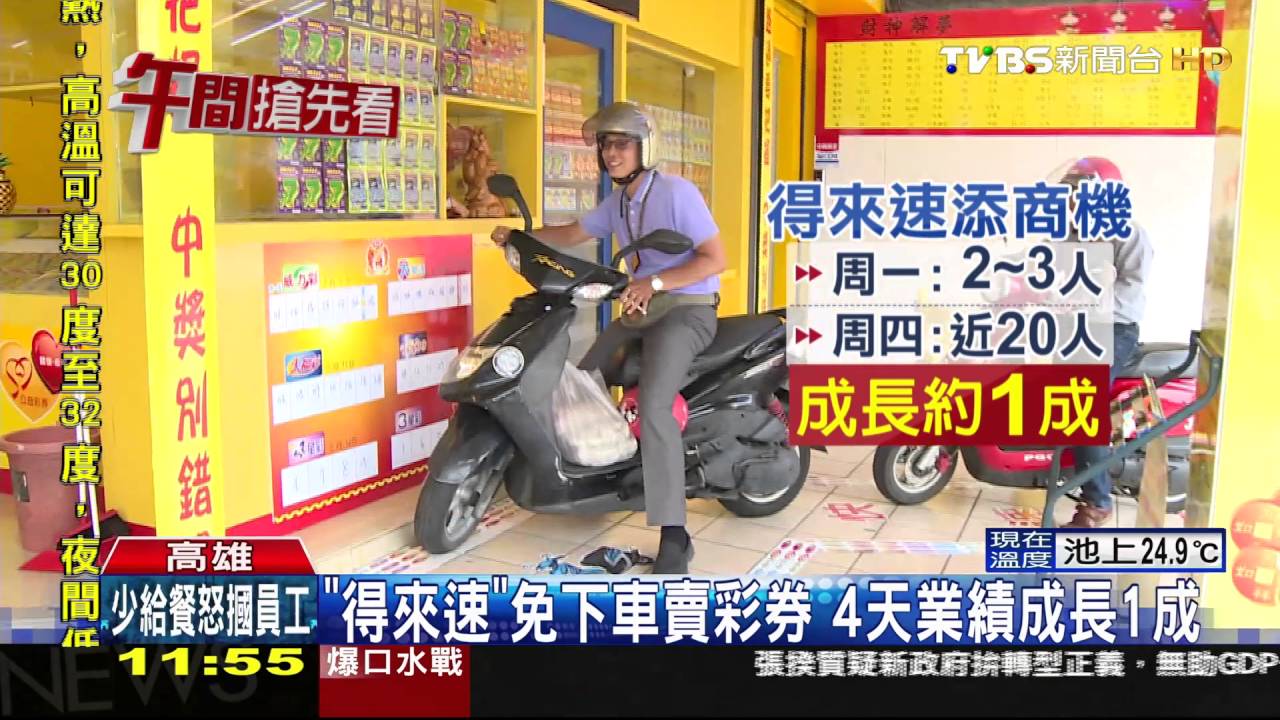 買彩券免停車！店家推「得來速」　業績增1成