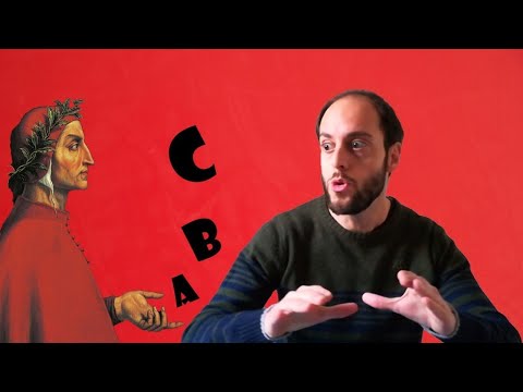 Inferno di Dante dalla A alla Z