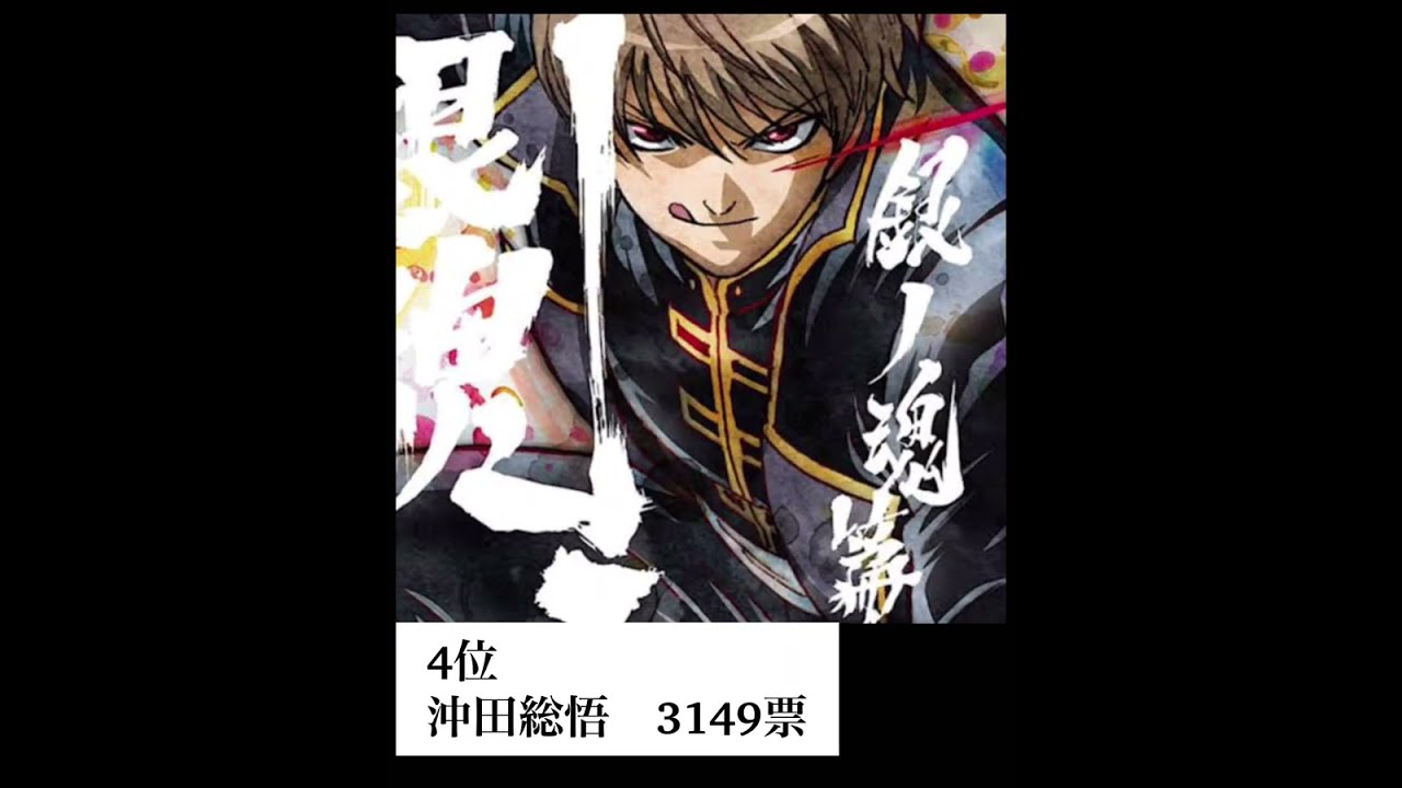 【新八の八は八位の八】第６回人気投票結果【銀魂】