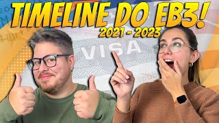 2 ANOS EM 50 MIN: TIMELINE COMPLETA DO EB3!
