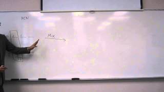 Hybridization of C in HCN 006